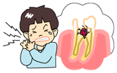 C3 　痛くて痛くて眠れない