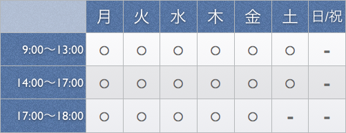 休診日は日曜、祝日です。